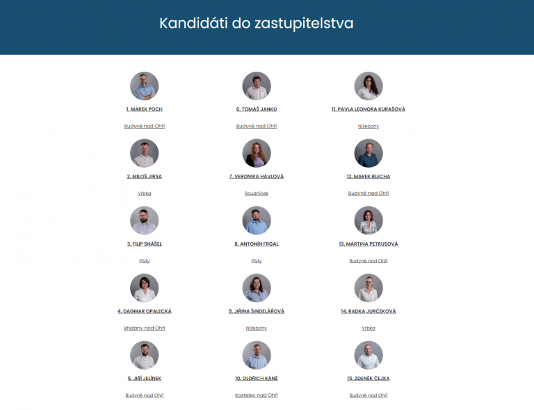Podpisy jsou doma, OPLB může kandidovat